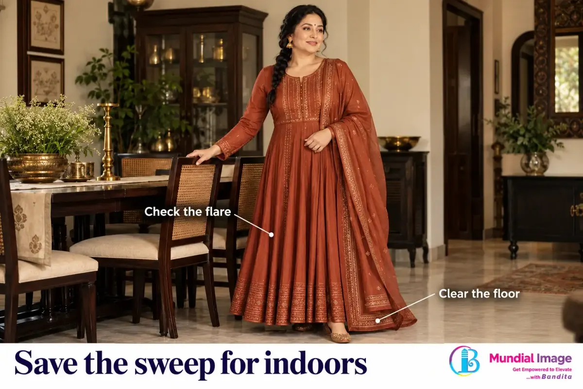 Woman in a rust anarkali indoors, with annotations on the flare and floor clearance.